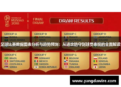 足球比赛数据图表分析与趋势预测：从进攻防守到球员表现的全面解读