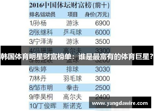 韩国体育明星财富榜单：谁是最富有的体育巨星？