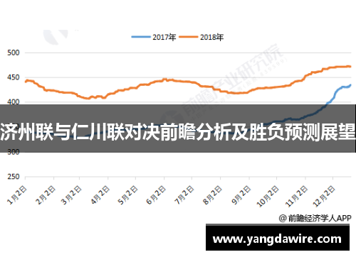 济州联与仁川联对决前瞻分析及胜负预测展望